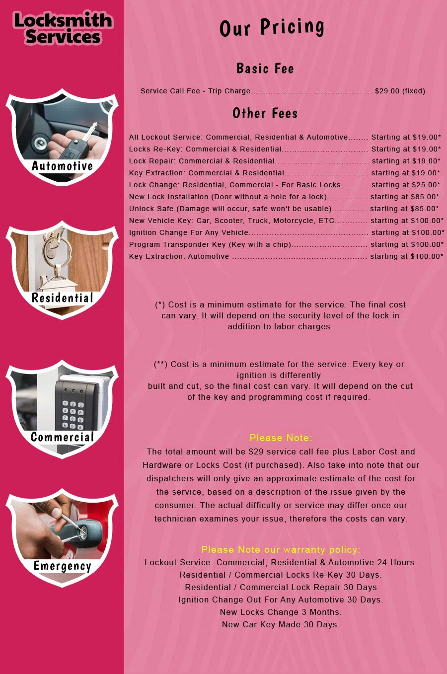 Plainfield NJ Locksmith Store Plainfield, NJ 908-514-4538 - price-list-c-18